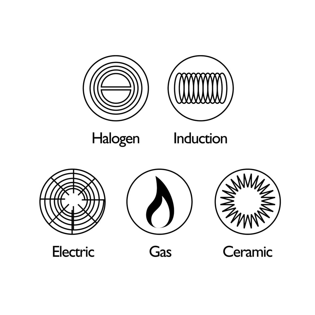 Markus classic gryta 2,8 l med glaslock