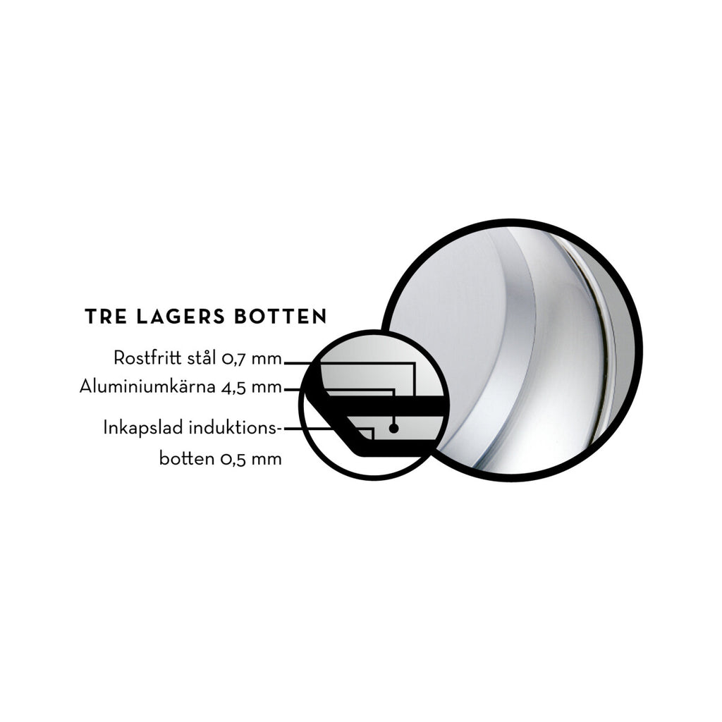 Markus classic gryta 2,8 l med glaslock