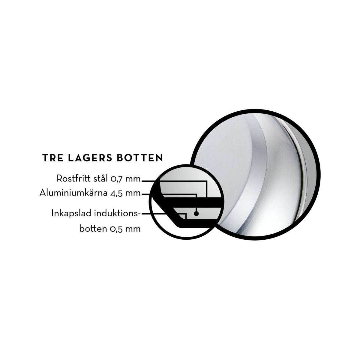 Markus gryta classic 4,7 l med glaslock