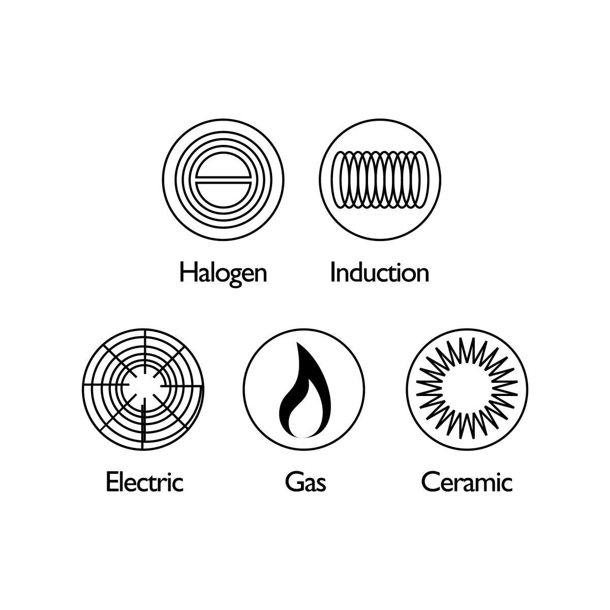 Markus steelsafe stekpanna 28cm