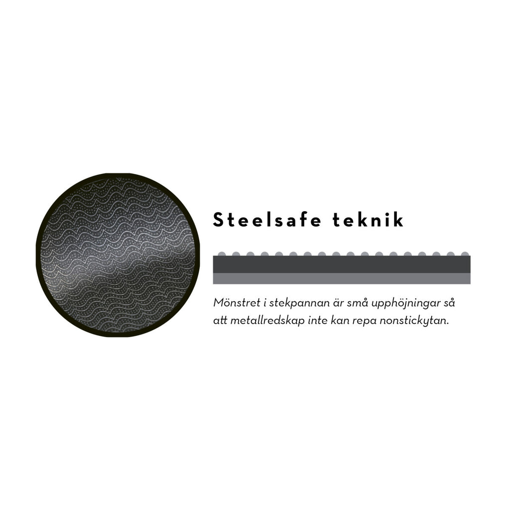 Markus steelsafe stekpanna 28cm