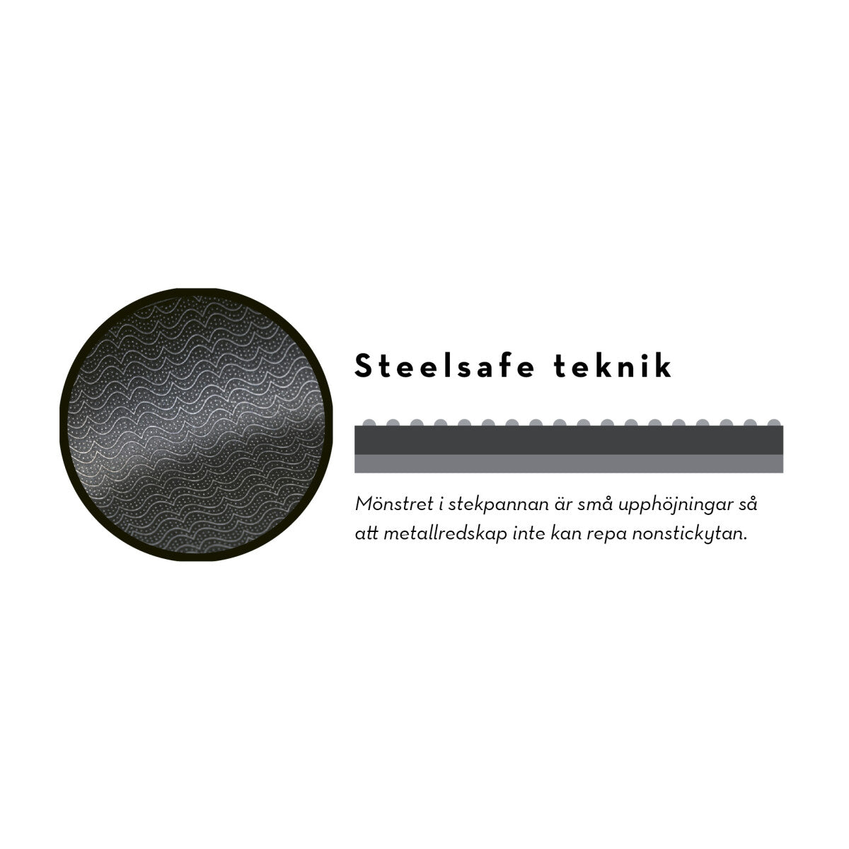 Markus steelsafe stekpanna 28cm